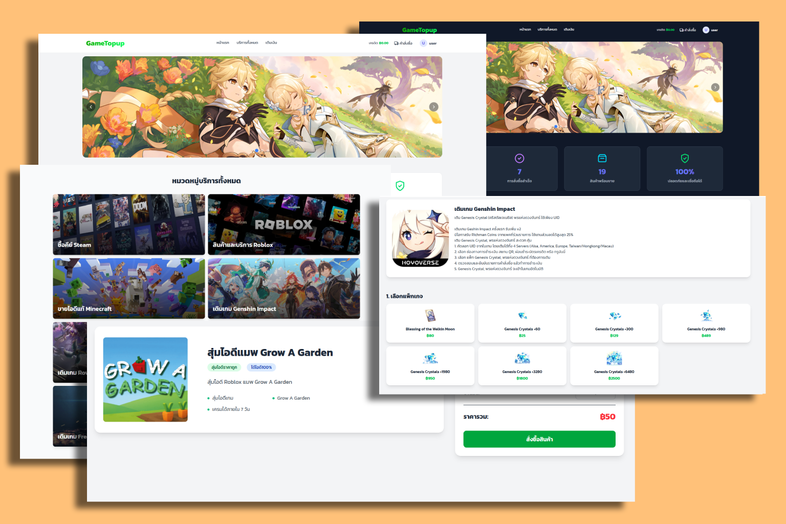 [ภาพประกอบของ NVMe SSD]